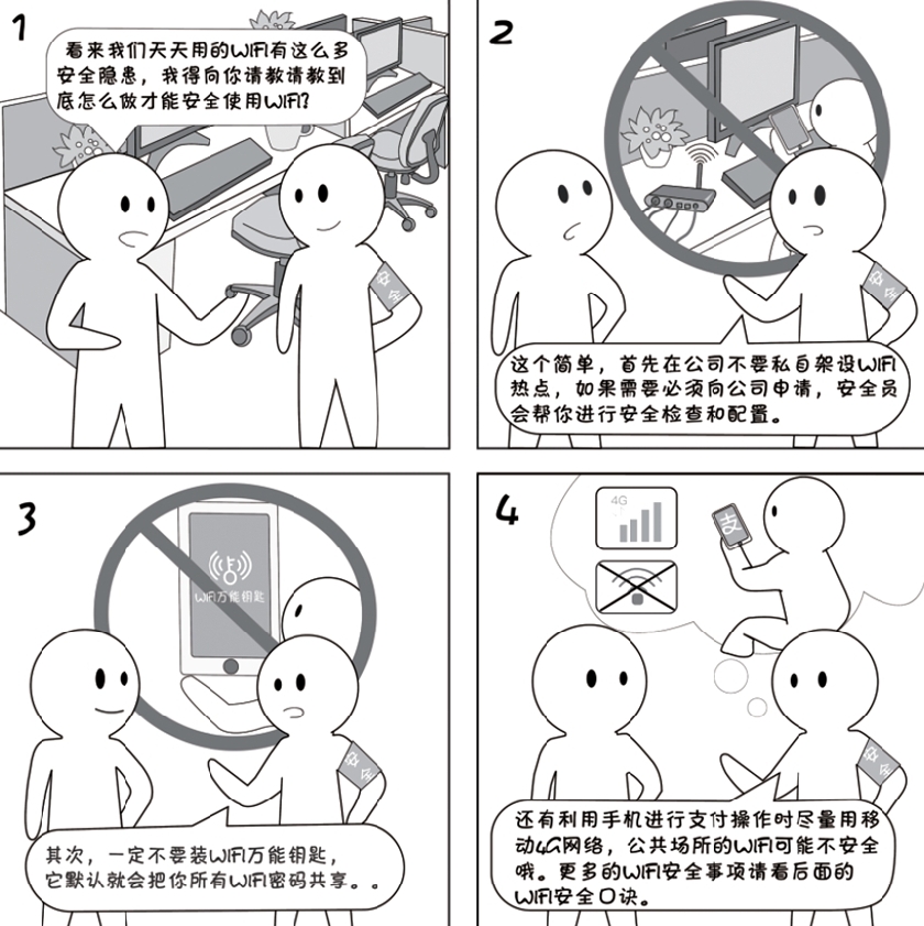 萬物互聯(lián)時代，方便的WiFi，還方便了什么？