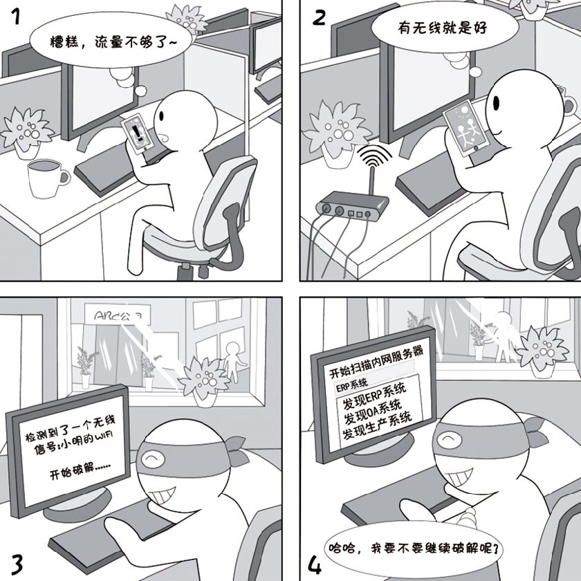 萬物互聯(lián)時代，方便的WiFi，還方便了什么？